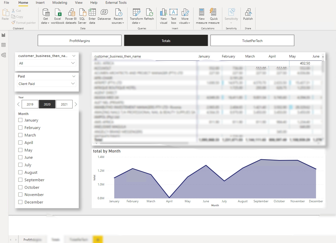 Testing Power BI visualizations