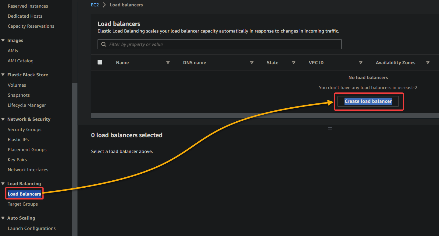 Initiating creating a new load balancer