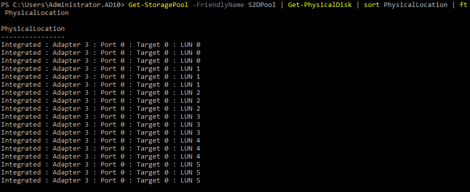 Verifying all physical disks locations in the S2DPool