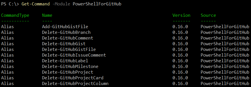 Listing cmdlets for the PowerShellForGitHub module