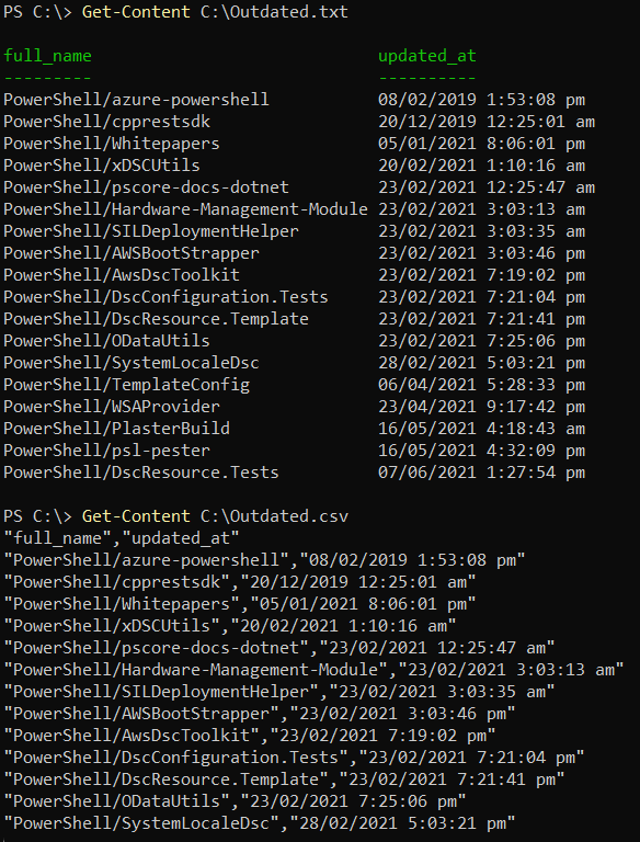 Showing the content of the files on the command-line.