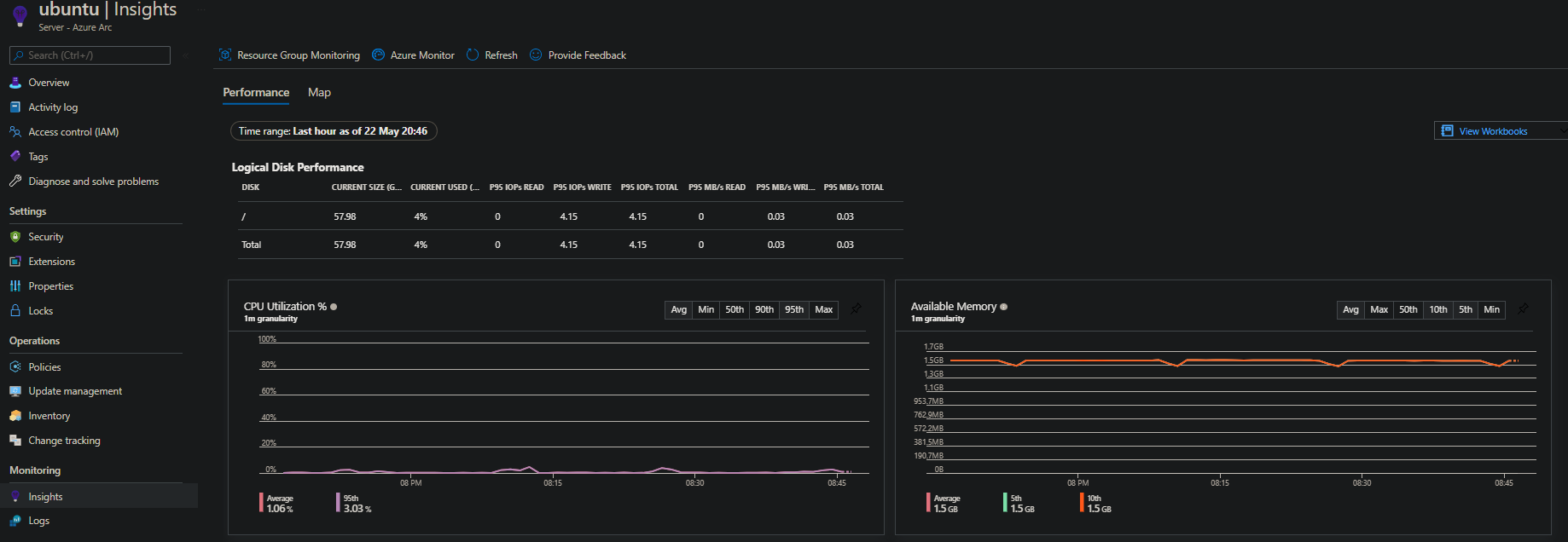 Azure Arc insights data display