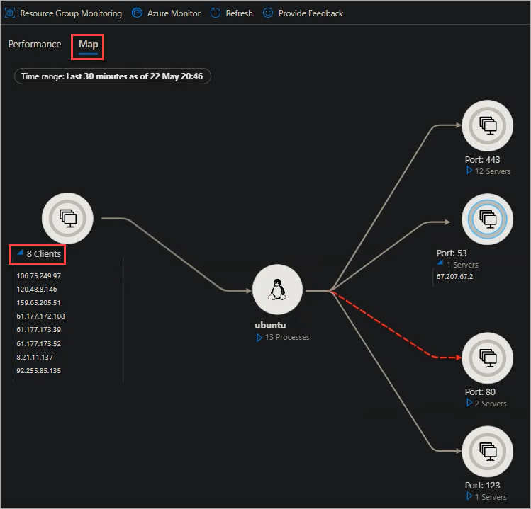 Azure Arc interactive map showing client IP addresses