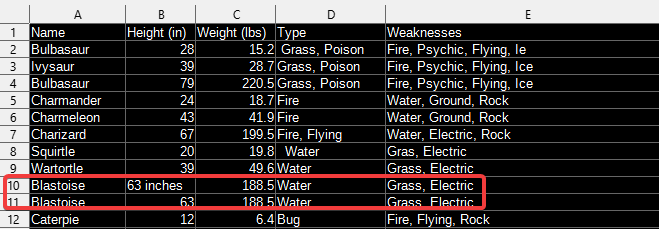 Reviewing Duplicates in Dataset