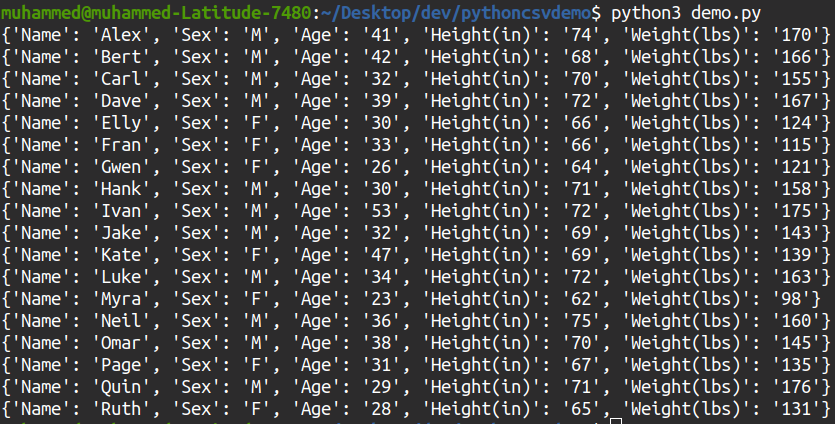 CSV output via the dicteader() method