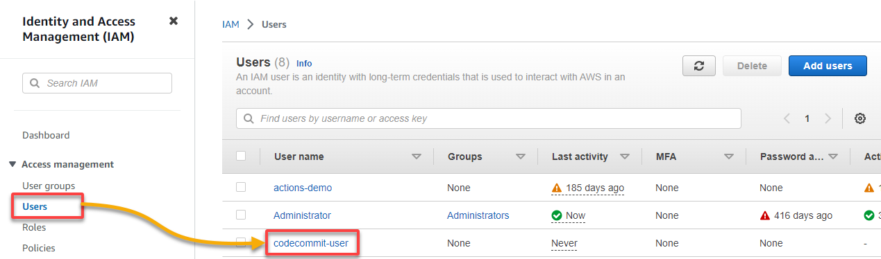 Accessing the IAM user’s details page