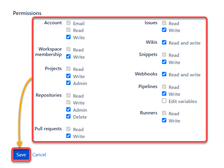 Providing necessary permissions and creating the new OAuth consumer