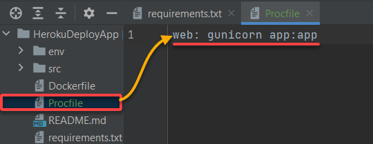 Adding a profile in the project root directory