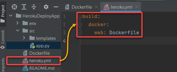 Creating a file that builds Docker images on Heroku