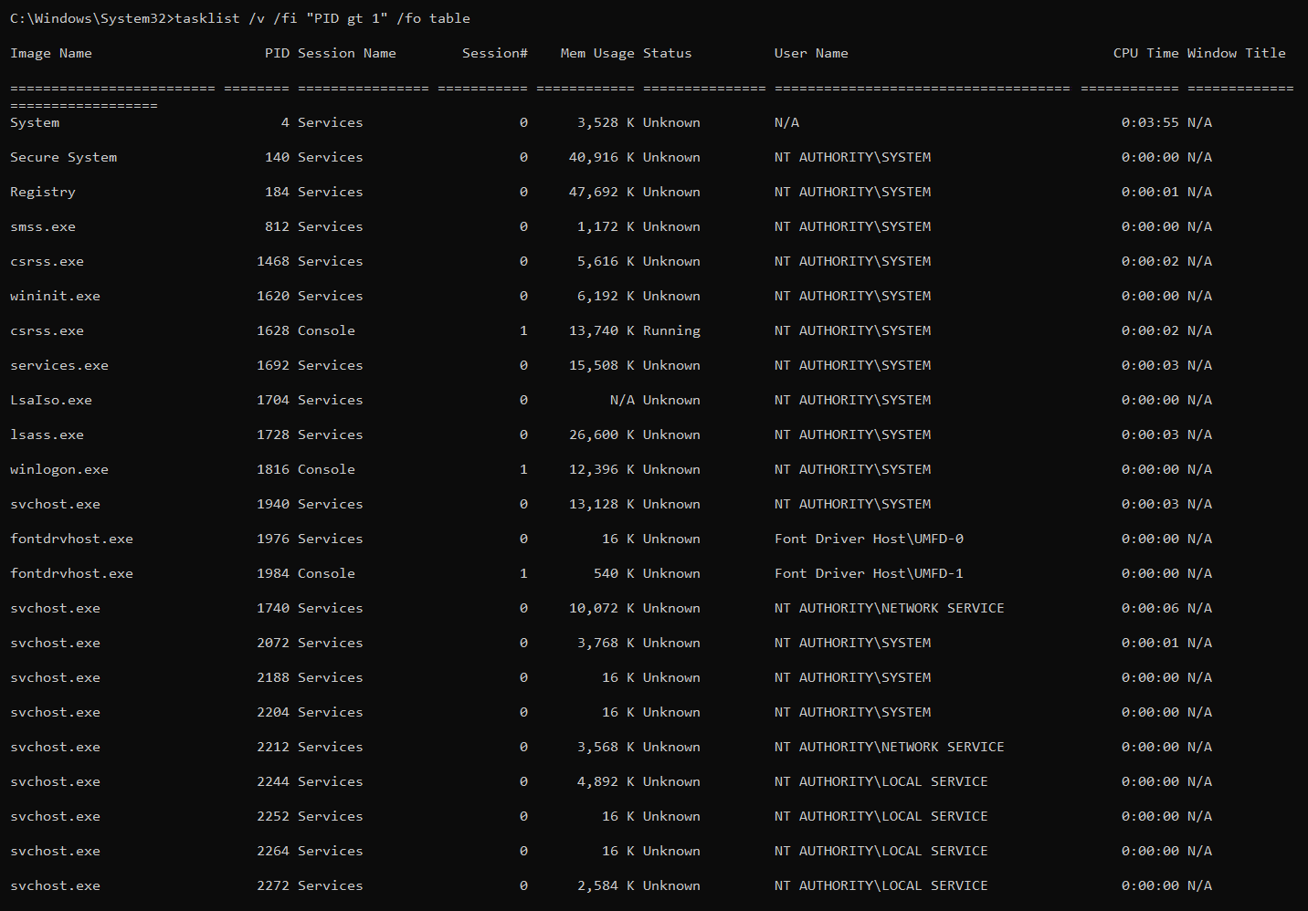 Listing all running processes