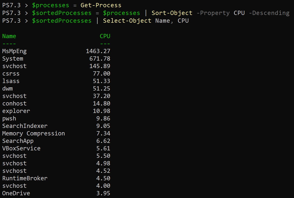 Sorting data by properties