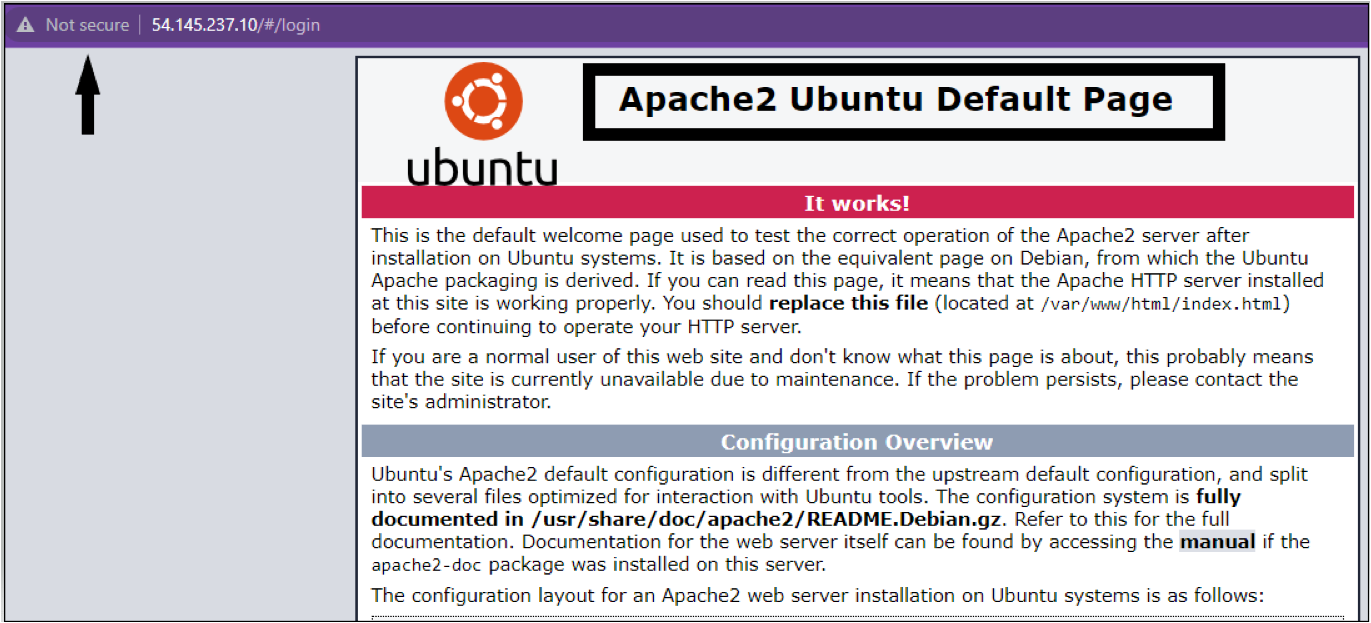 Verifying the Apache default page