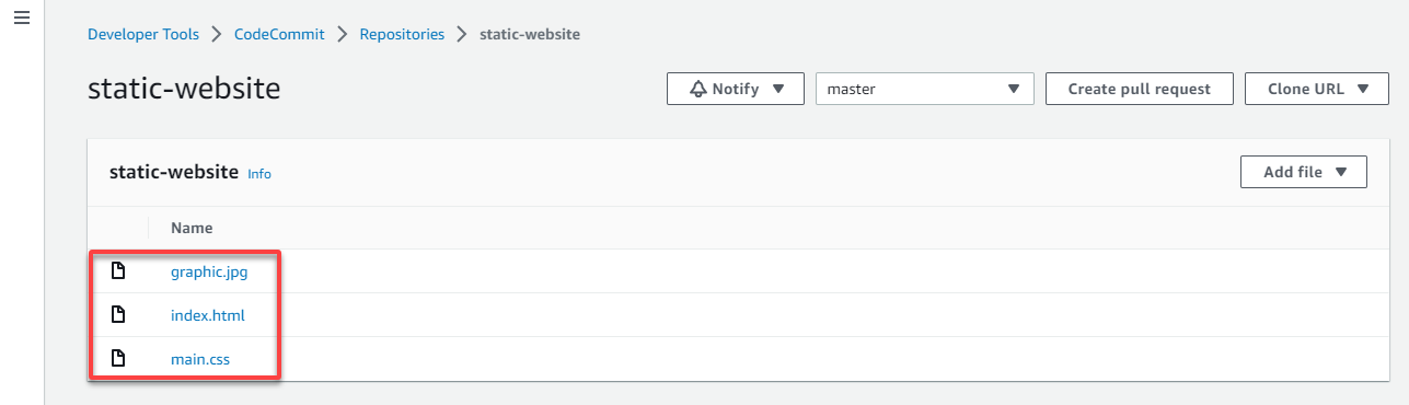 Verifying the static website pushed to the CodeCommit repository