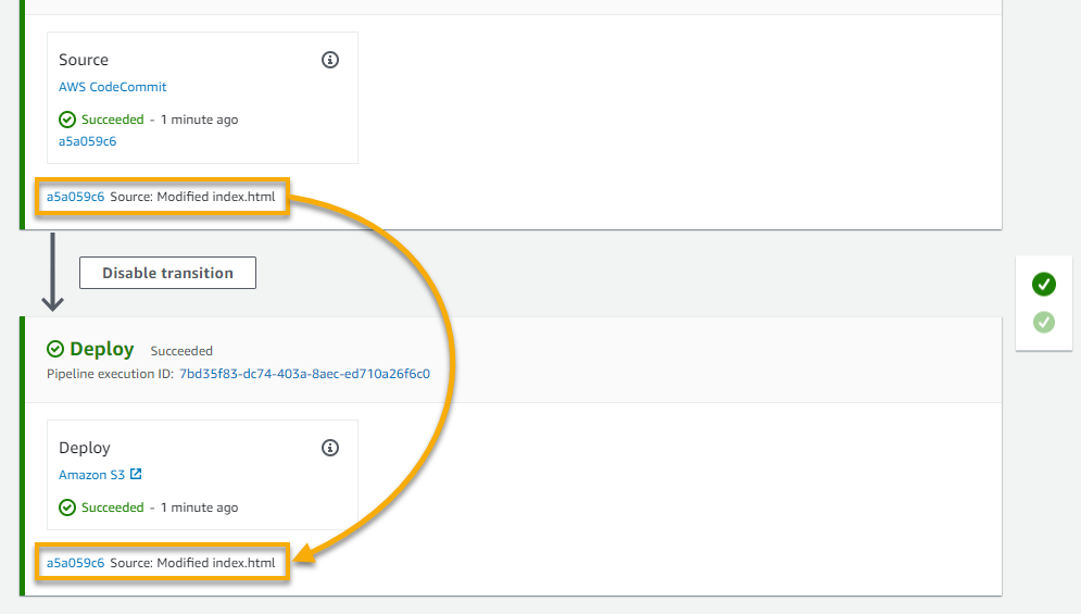 Viewing successful deployment via pipeline execution